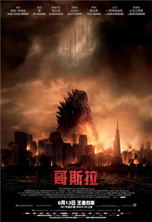 3D电影《哥斯拉》下载 3D左右格式下 蓝光原盘+高清MKV版 网盘/ Godzilla.2014.1080p.BluRay.x264-SPARKS