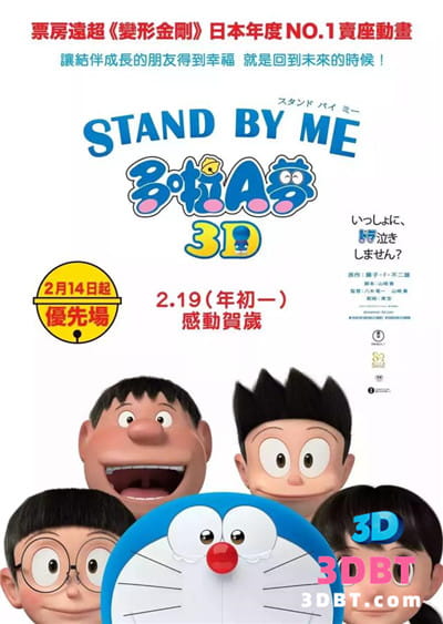 3D动画《哆啦A梦：伴我同行3D》左右格式 下载 高清蓝光网盘 3D版 网盘+迅雷 下载